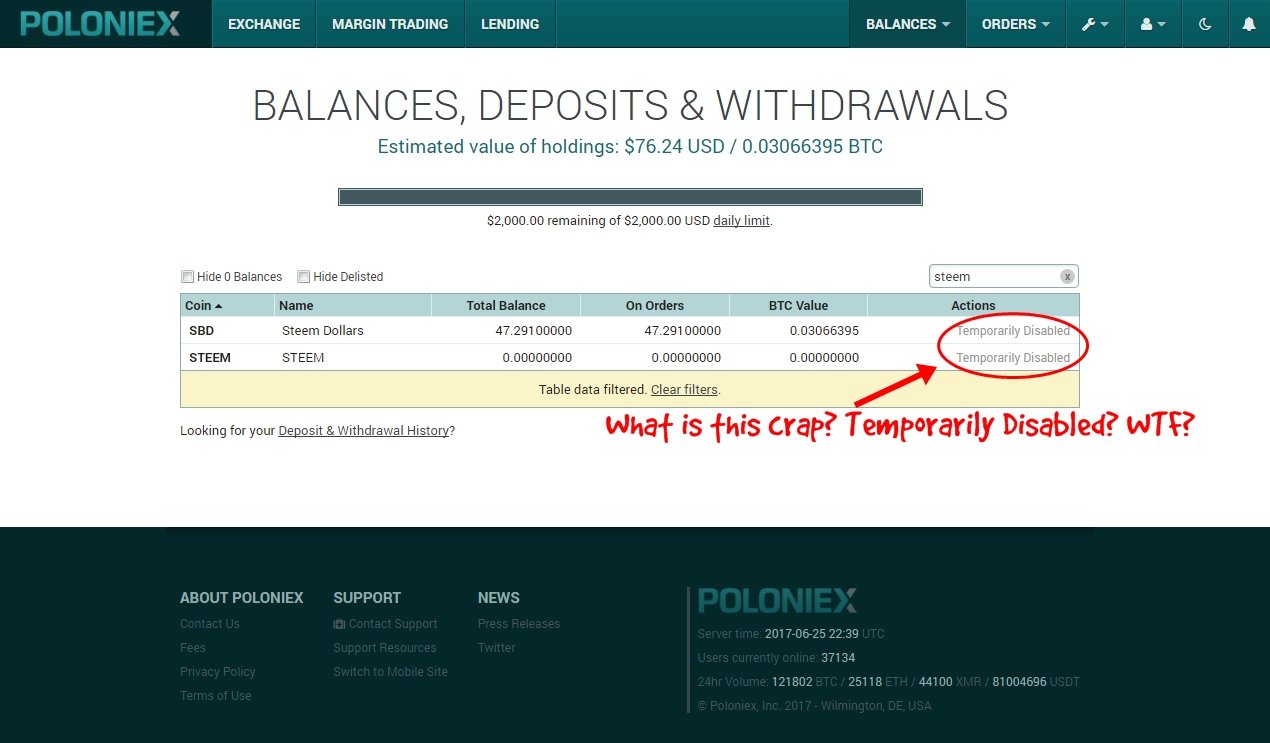 Poloniex Review 2019: Pros, Cons, Fees, Features, and Safety
